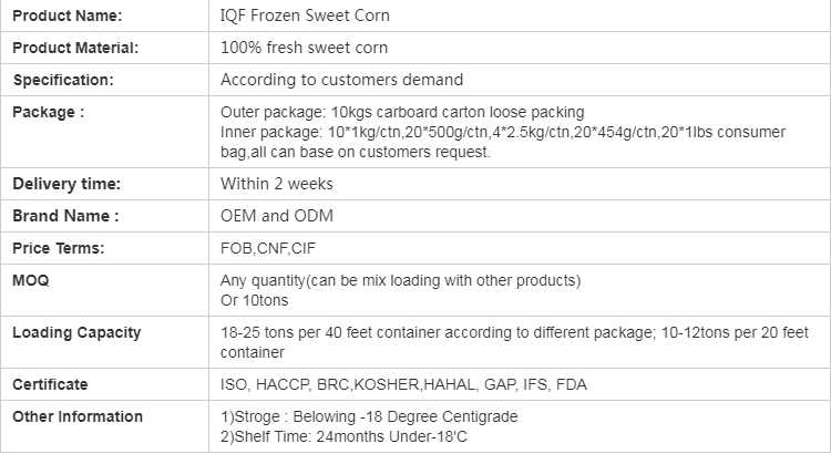IQF Frozen Sweet Corn Cob(图1)