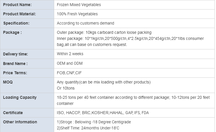 IQF Frozen Mixed Vegetables(图1)