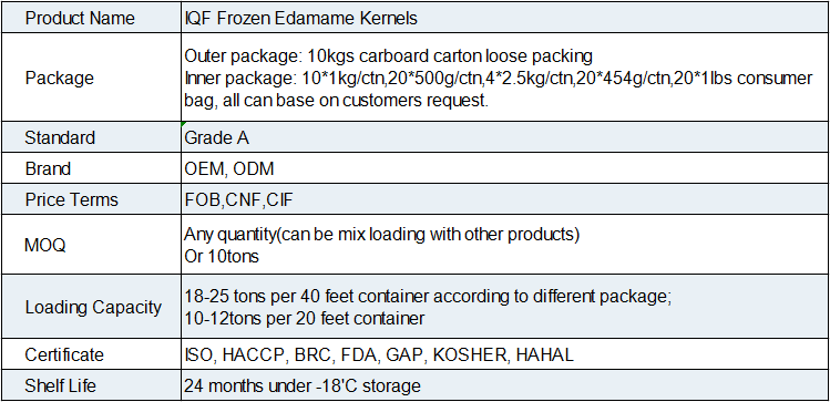 IQF Frozen Edamame kernels(图1)