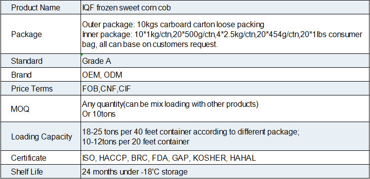 IQF Frozen Sweet Corn Cob(图1)