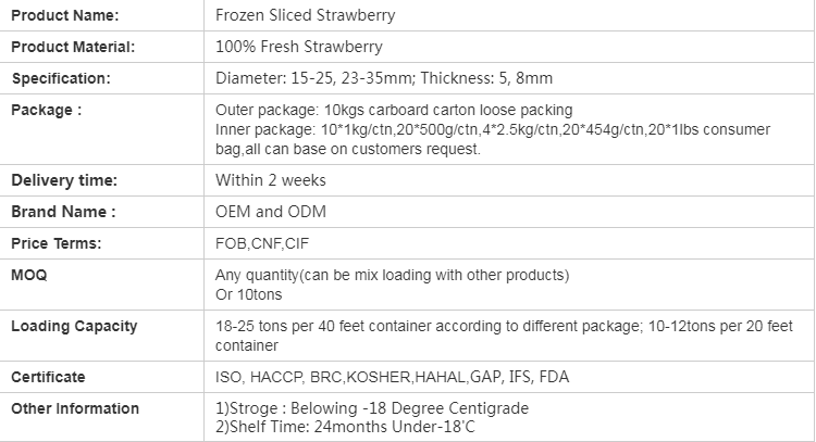 IQF Frozen Sliced Strawberry(图1)
