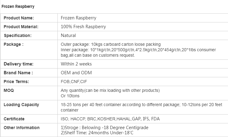 IQF Frozen Raspeberry(图1)
