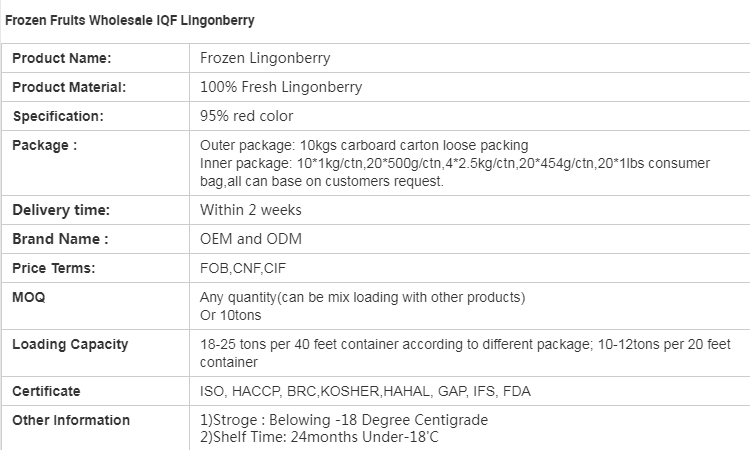 IQF Frozen Lingonberry(图1)