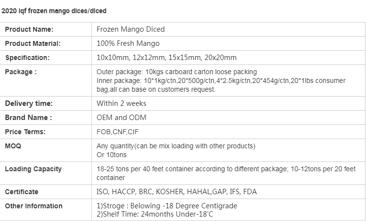 IQF Frozen Mango Dice(图1)