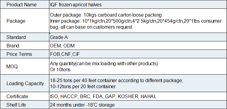 IQF Frozen Apricot Halves(图1)