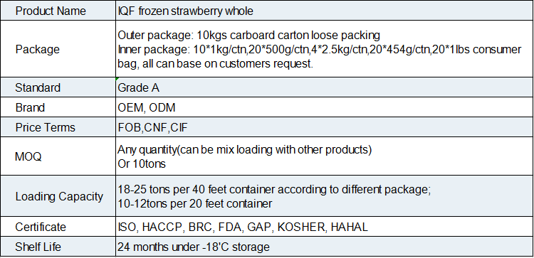 IQF Frozen Strawberry Whole(图1)