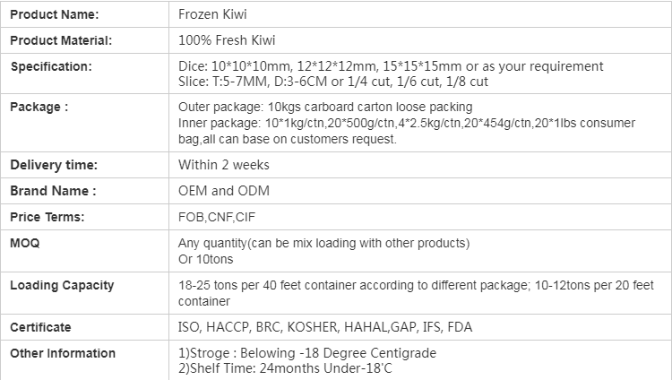 IQF Frozen Kiwi (图1)