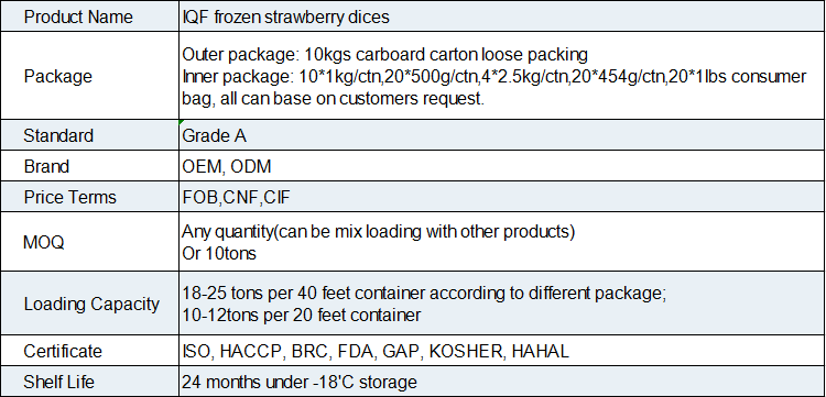 IQF Frozen Strawberry Dices(图1)