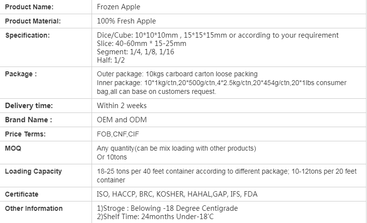 IQF Frozen Apple Cubes(图1)