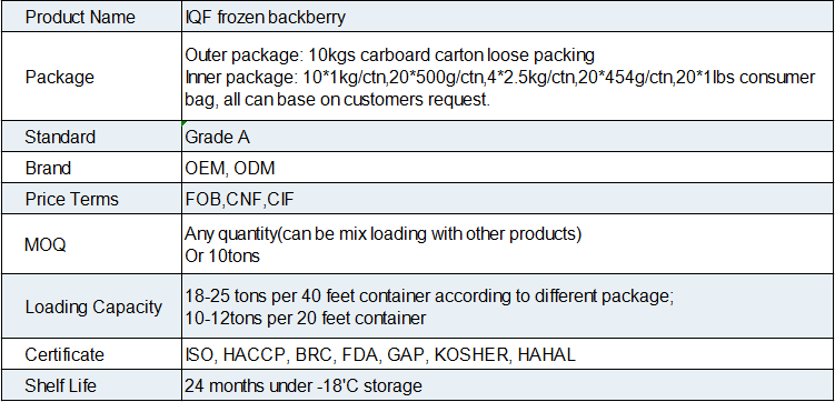 IQF Frozen Blackberry(图1)