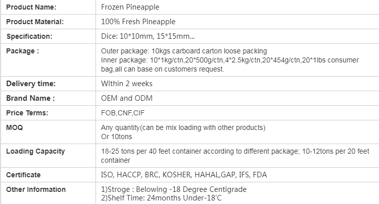 IQF Frozen Pineapple Dice(图1)