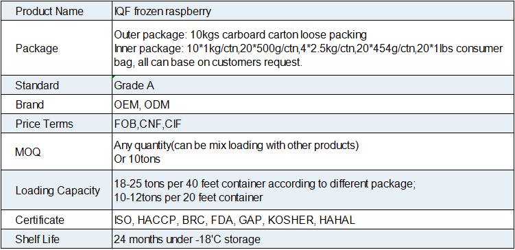 IQF Frozen Raspberry(图1)