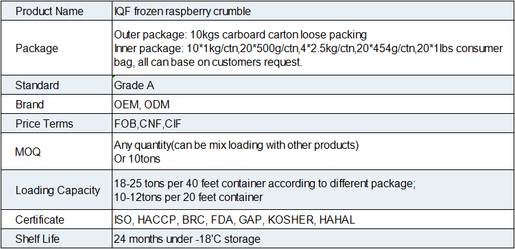 IQF Frozen Raspberry Crumble(图1)