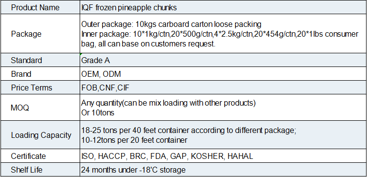 IQF Frozen Pineapple Chunks(图1)