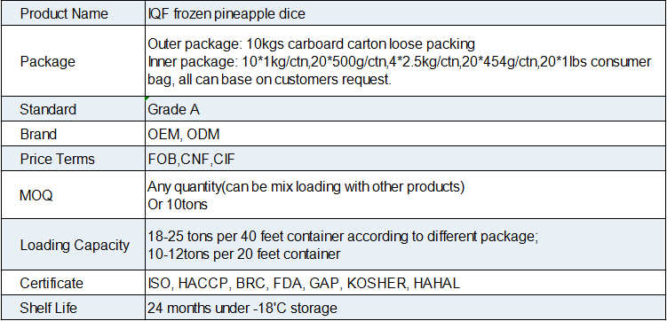 IQF Frozen Pineapple Dice(图1)