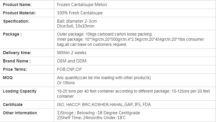 IQF Frozen Hami Melon(图1)