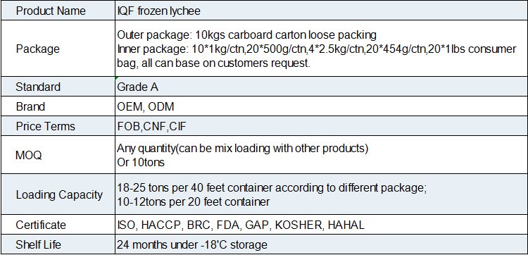 IQF Frozen Lychee(图1)