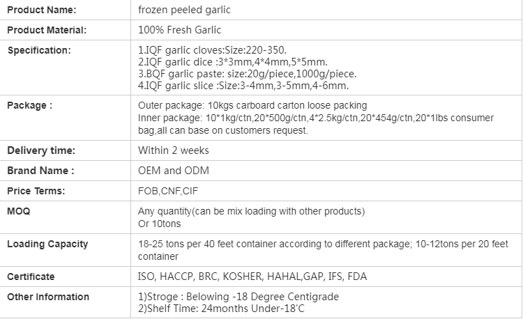 BQF Frozen Garlic Puree(图1)