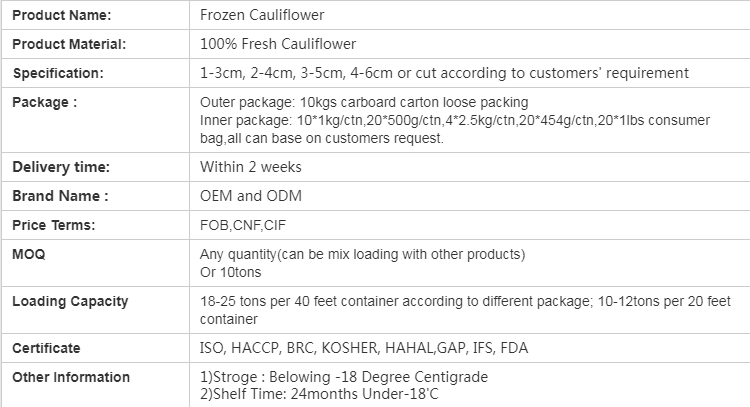 IQF Frozen Cauliflower(图1)