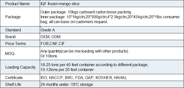 IQF Frozen Mnago Slice(图1)