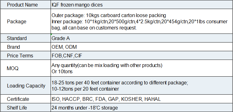 IQF Frozen Mango Dices(图1)