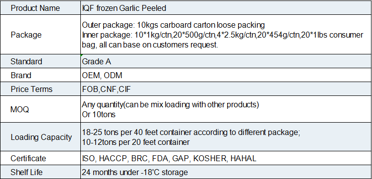 IQF Frozen Garlic Peeled(图1)