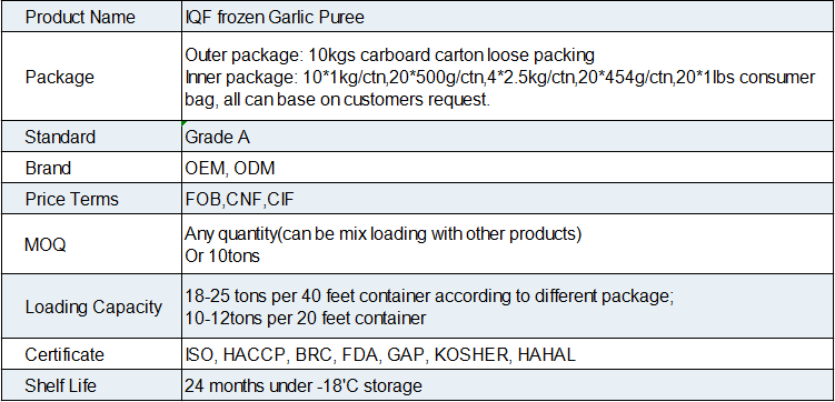 IQF Frozen Garlic Puree(图1)
