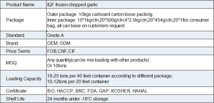 IQF Frozen Chopped Garlic(图1)