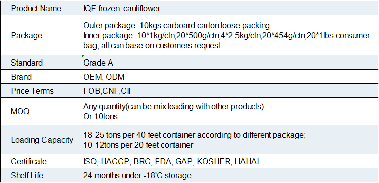 IQF Frozen Cauliflower(图1)