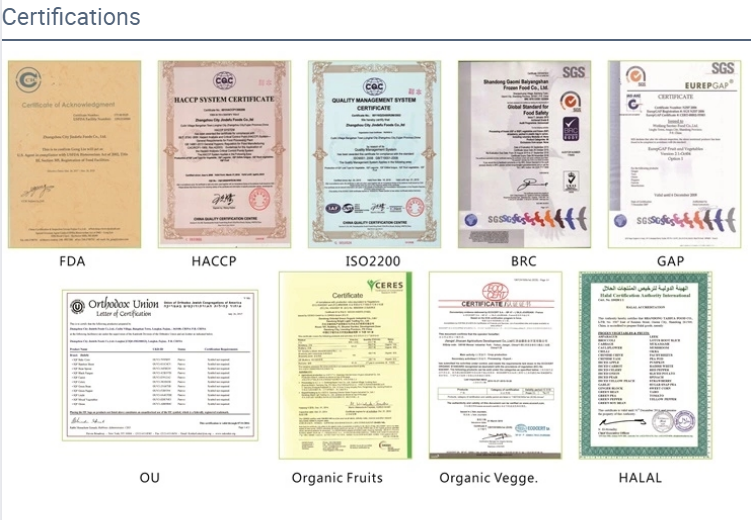 IQF Frozen Fungus(图1) IQF Frozen Fungus(图1)