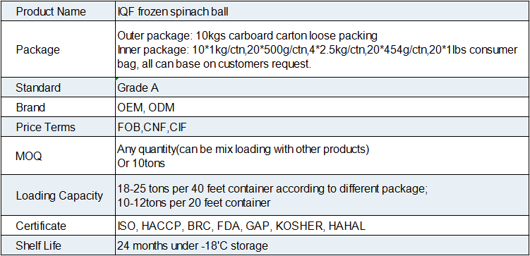 IQF Frozen Spinach ball(图1)