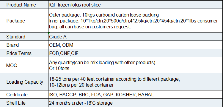 IQF Frozen Lotus Root(图1)