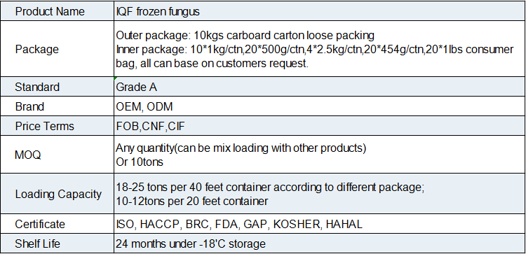 IQF Frozen Fungus(图1)
