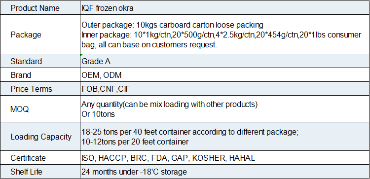 IQF Frozen Okra(图1)