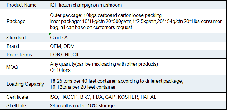 IQF Frozen Champignon Mushroom(图1)