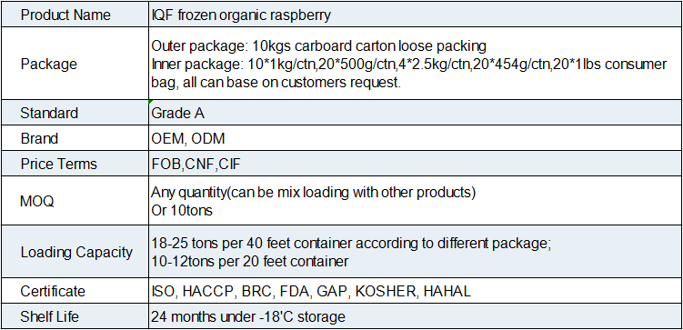 IQF Frozen Organic Raspberry(图1)