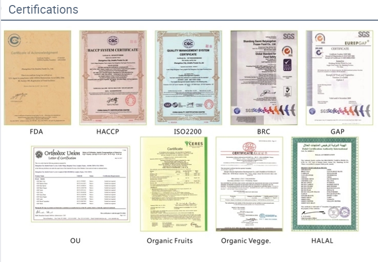 IQF Frozen Organic Raspberry(图2)