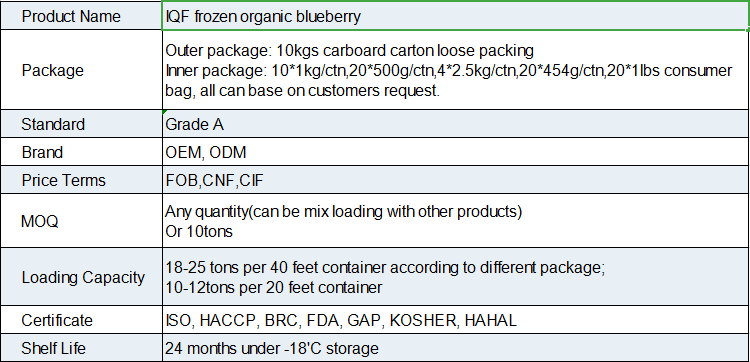 IQF Frozen Organic Blueberry(图1)
