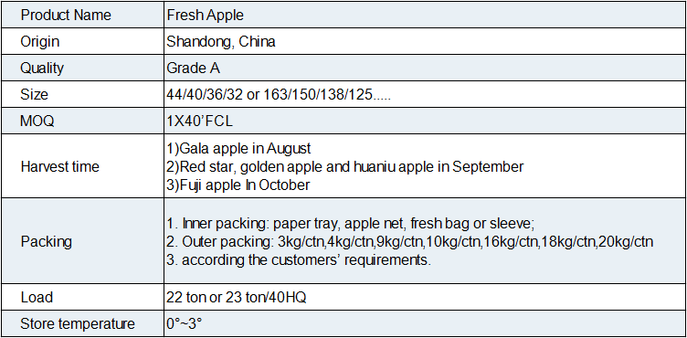 Fresh Apple(图1)